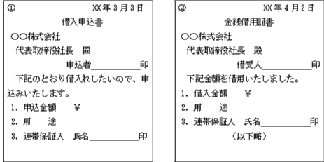 会社と社員の間で作成される借入申込書 金銭借用証書 国税庁