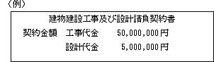 建物建設工事及び設計請負契約書の例の図