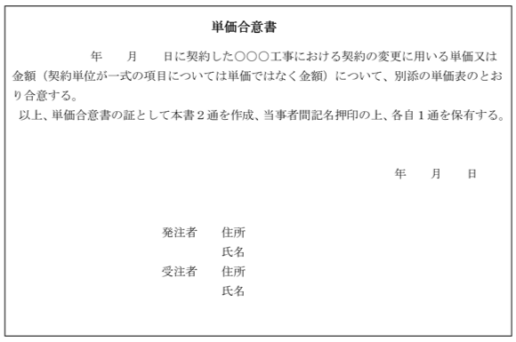 総価契約単価合意方式における「単価合意書」の印紙税の取扱い