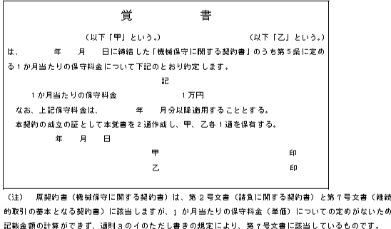 単価 を定める契約であることの要件 国税庁