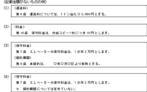 収入 印紙 契約 書 金額