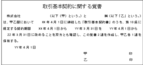 基本契約書の契約期間を延長する契約書 国税庁