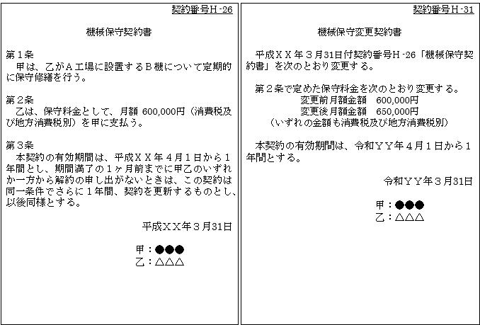 当初契約の自動更新期間中に取り交わす月額金額を変更する契約書の取扱い 国税庁