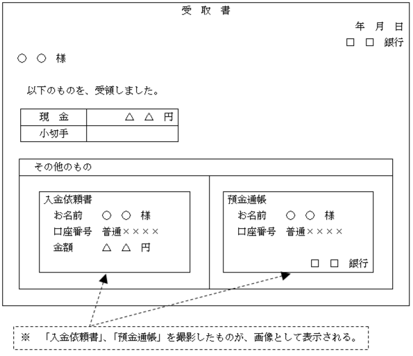 揑1