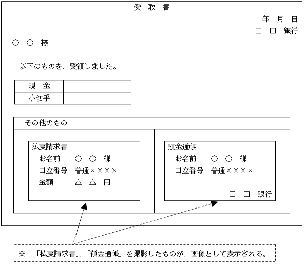 揑2