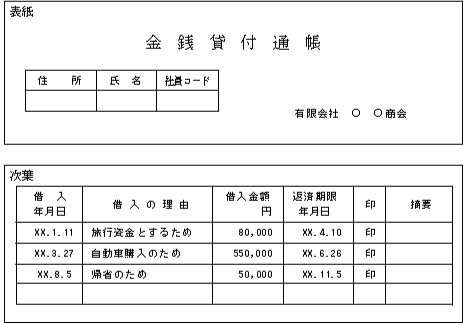 Kݕtʒ̐}