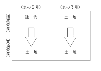 dœʑ[u@372ɋK肷锃擾Yłyn̖ʐϐ̐}