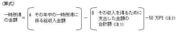 一時所得の金額イコール（A　その年中の一時所得に係る総収入金額）マイナス（B　その収入を得るために支出した金額の合計額（注1））マイナス50万円（注2）