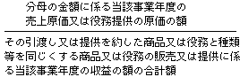 ̋zɌW铖YƔNx̔㌴͖𖱒񋟂̌̊z÷̈n͒񋟂񂵂i͖𖱂Ǝޓ𓯂鏤i͖𖱂̔̔͒񋟂ɌW铖YƔNx̎v̊z̍vz