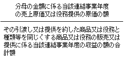 ̋zɌW铖YAƔNx̔㌴͖𖱒񋟂̌̊z÷̈n͒񋟂񂵂i͖𖱂Ǝޓ𓯂鏤i͖𖱂̔̔͒񋟂ɌW铖YAƔNx̎v̊z̍vz