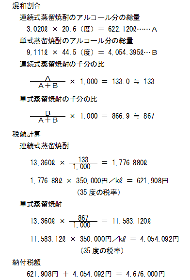 第22条 課税標準 国税庁