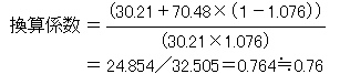 換算係数の計算例の算式