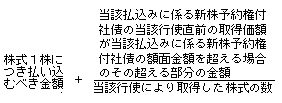 Pɂނׂz{iYɌWV\񌠕tЍ̓YsgO̎擾zY݂ɌWV\񌠕tЍ̊zʋz𒴂ꍇ̂̒镔̋zj÷iYsgɂ擾̐j