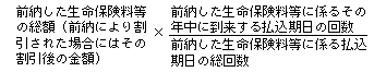 O[ی̑ziO[ɂ芄ꂽꍇɂ͂̊̋zj×iO[یɌW邻̔Nɓ镥̉񐔁j÷iO[یɌW镥̑񐔁j