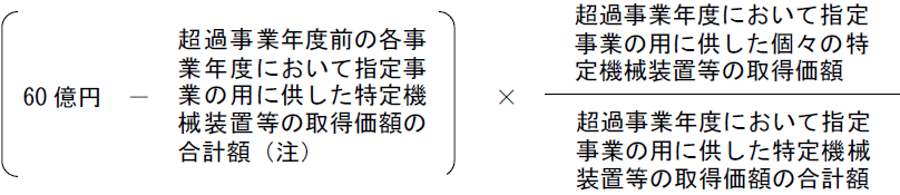 (60~|ߎƔNxO̊e ƔNxɂĎw莖 Ƃ̗pɋ@ Bu̎擾z̍vzij)×iߎƔNxɂĎw Ƃ̗pɋX̓ @Bu̎擾z÷ߎƔNxɂĎw Ƃ̗pɋ@B u̎擾z̍vzj