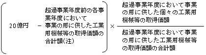 i10~20~-ߎƔNxO̊eƔNxiPjɂĎƂ̗pɋHƗp@B̎擾z̍vziQjj×iߎƔNxɂĎƂ̗pɋX̍HƗp@B̎擾z÷ߎƔNxɂĎƂ̗pɋHƗp@B̎擾z̍vzj