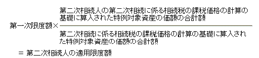 ixz×i񎟑l̑񎟑ɌW鑊ł̉ېŉǐvZ̊bɎZꂽΏێỶz̍vz÷񎟑ɌW鑊ł̉ېŉǐvZ̊bɎZꂽΏێỶz̍vz