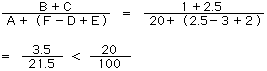 10020𒴂邩ǂ̎Z