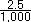 10002.5