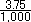 10003.75