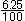 1006.25