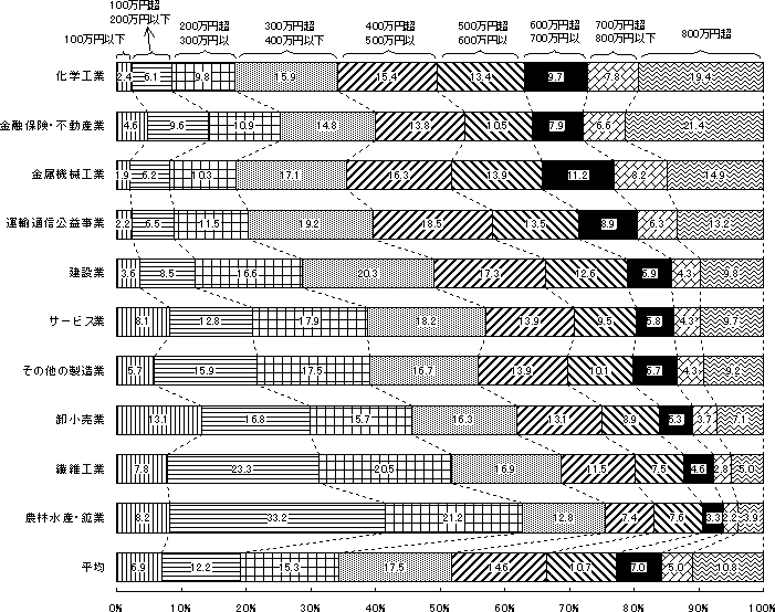 i17}jƎʂ̋^Kʍ\