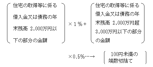 Z擾ɌW͍ؓ̔Nc2,000~ȉ̕×1{Z擾ɌW͍ؓ̔Nc2,000~3,000~ȉ̋̕z×0.5ivZʂ100~̒[؂̂āj