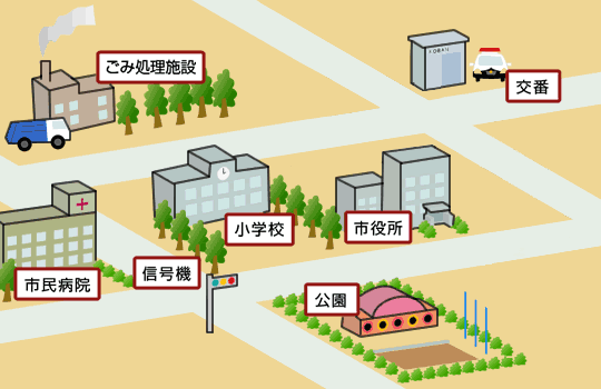 税のしくみ 税の意義と役割 税の学習コーナー 国税庁