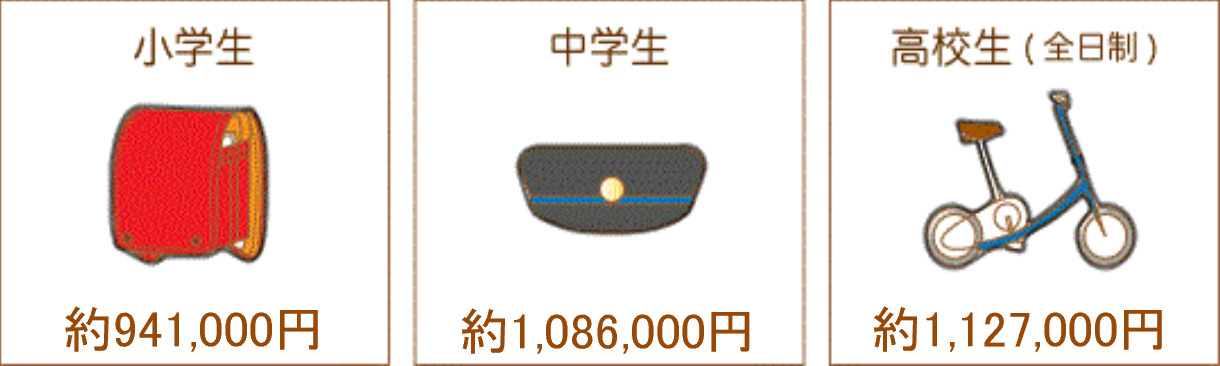 w@975,000~Aw@1,122,000~AZiSj1,063,000~