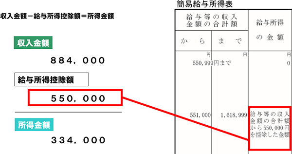 zi884,000~j-^Tzi650C000~jzi234,000~j