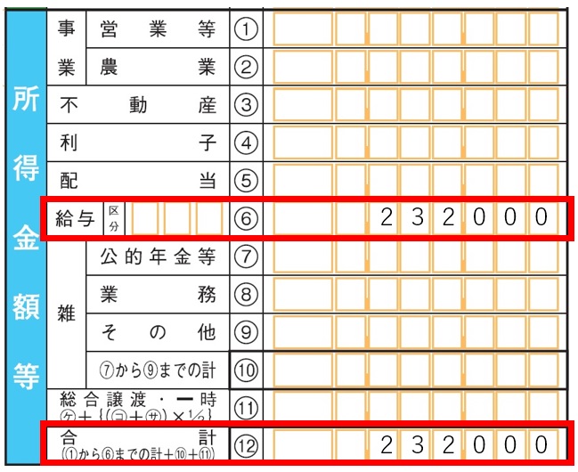 所得金額232,000円の申告書の記載例