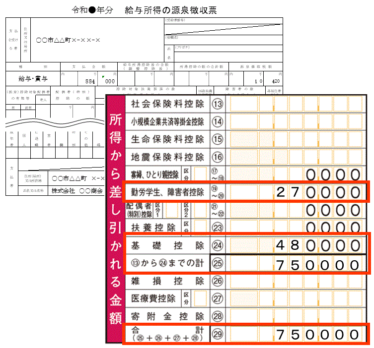 ΘJwT27~AbT48~̐\̋Lڗ