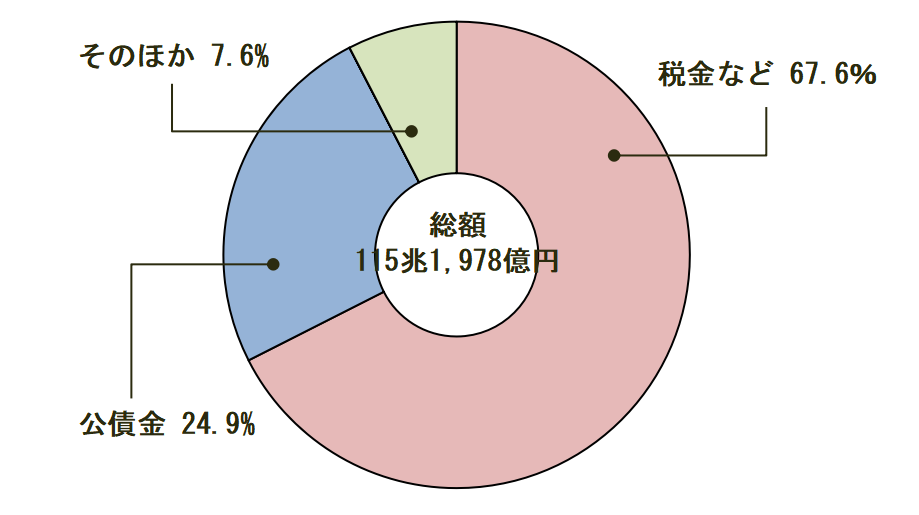 ɓĂ邨iߘa7Nx\Zj