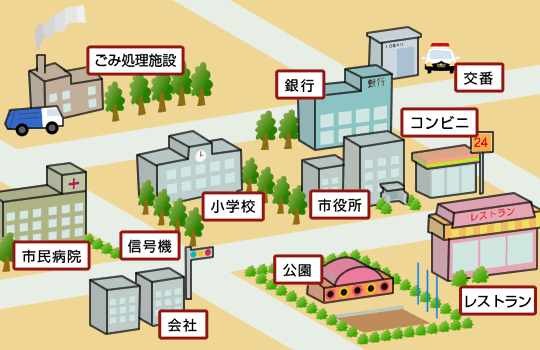 はじめに 税の学習コーナー 国税庁