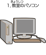 1. 教室(きょうしつ)のパソコン