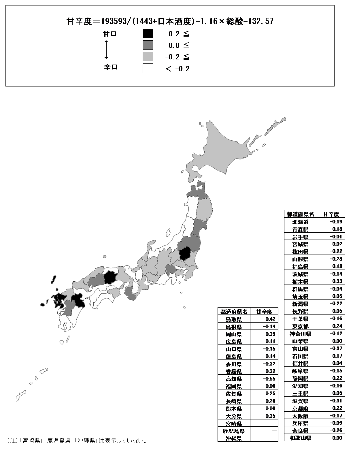 グラフ 図6 平成27年度の一般酒の各県甘辛度(日本酒度の式)の図