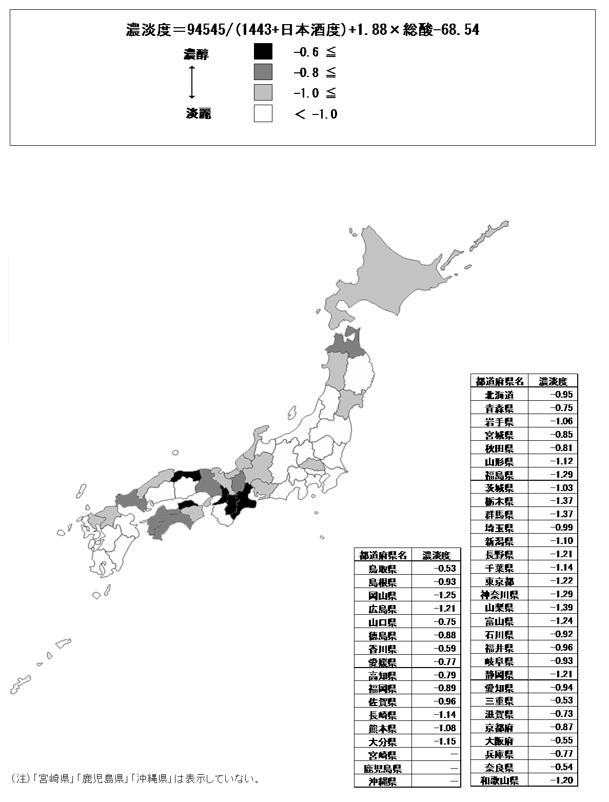 グラフ　図7　平成27年度の一般酒の各県濃淡度（日本酒度の式）の図