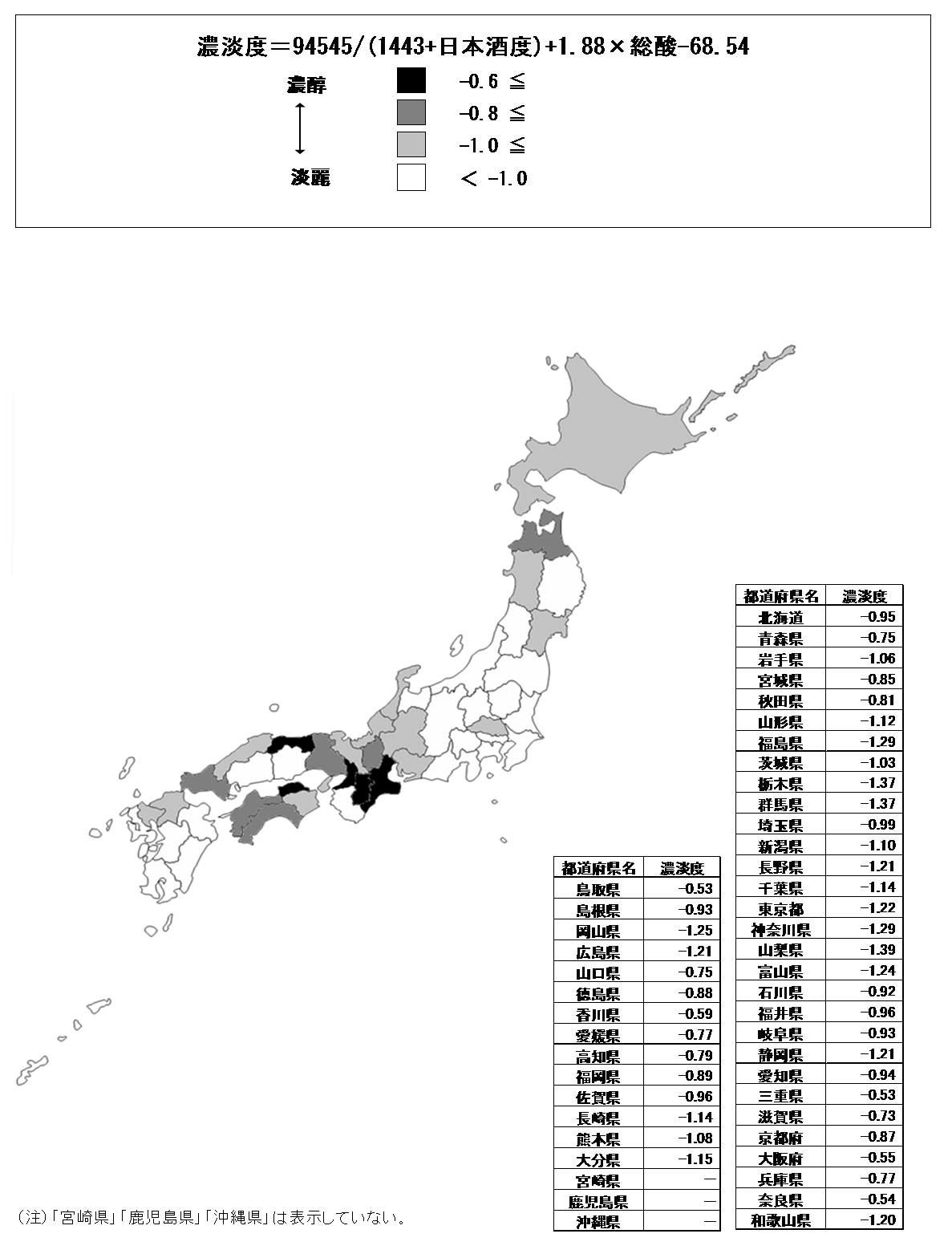 グラフ 図7 平成27年度の一般酒の各県濃淡度(日本酒度の式)の図