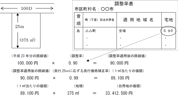 23N̘H×Kp̘HAKp̘H×is25[gɉ鉜si␳ji1[g̉ijAi1[g̉ij×inρjipn̉ij