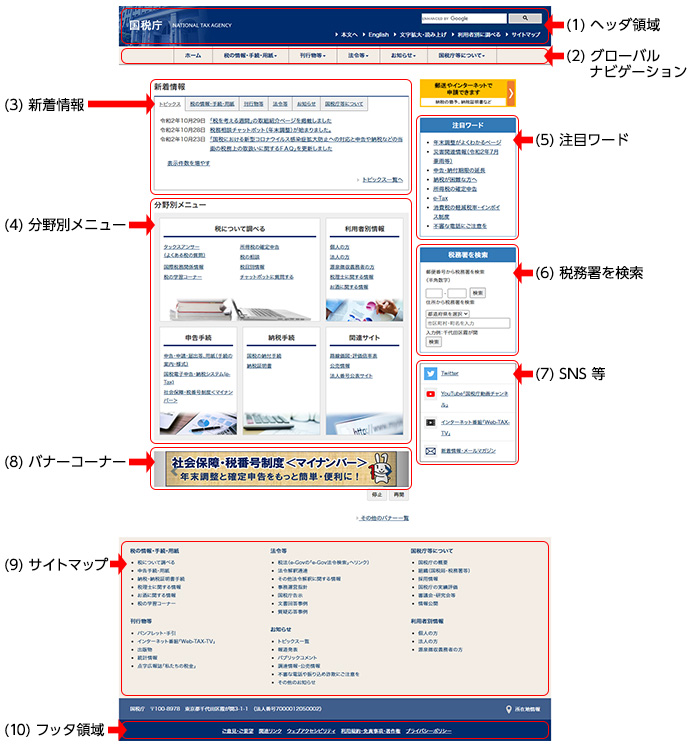 国税庁トップページの画像