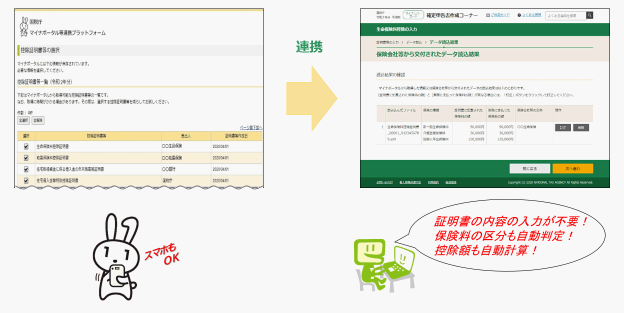 国税庁 確定 申告 書 等 作成 コーナー