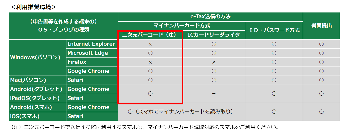 脱アプリ