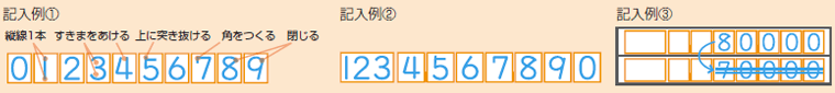 訂正記入例の図
