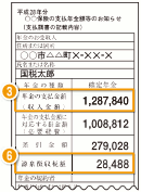 公的年金等以外の年金額等のお知らせの図