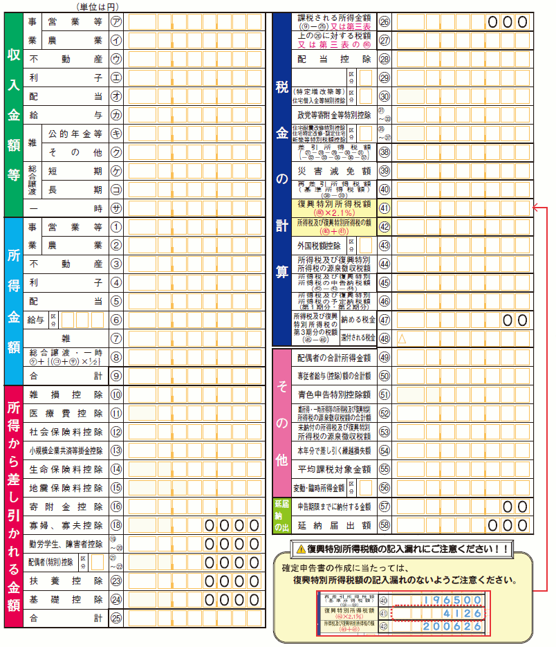 引用元：国税庁