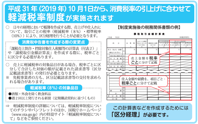 31N(2019N)101Aŗ̈グɍ킹Čyŗx{܂