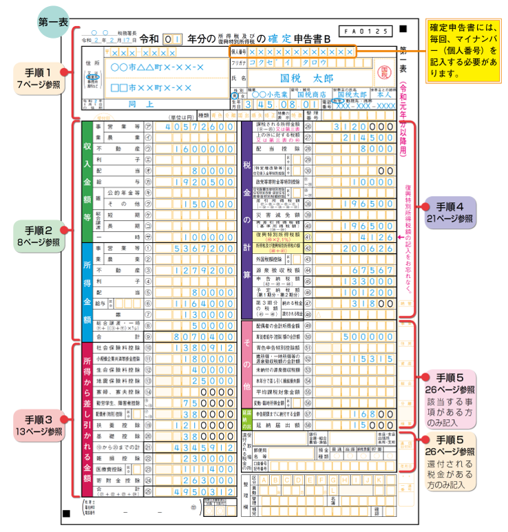 確定 申告 書 a 記入 例