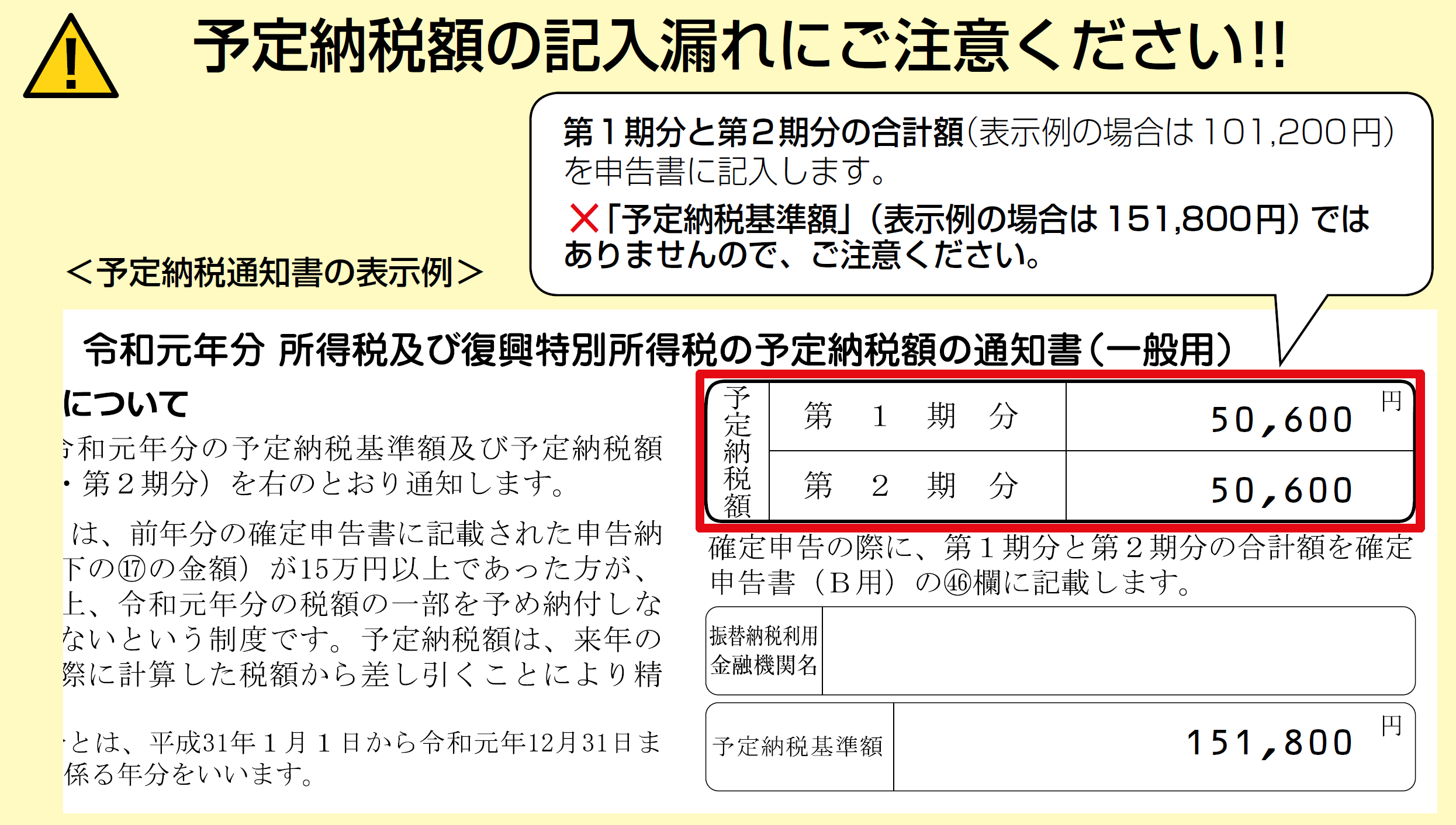 予定 納税 額 と は