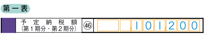 は 予定 納税 額 と
