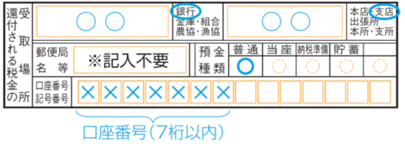 銀行等の口座に振込み希望の記入例の図